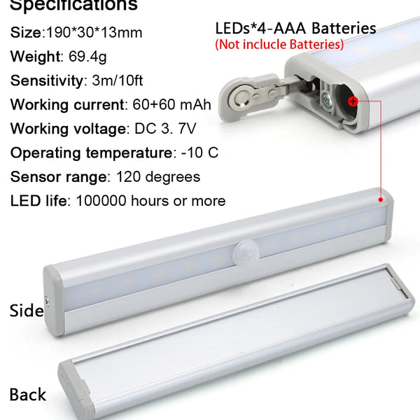 Wireless multipurpose LED with motion sensor