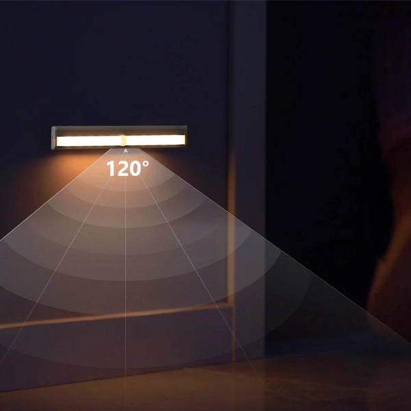 Wireless multipurpose LED with motion sensor