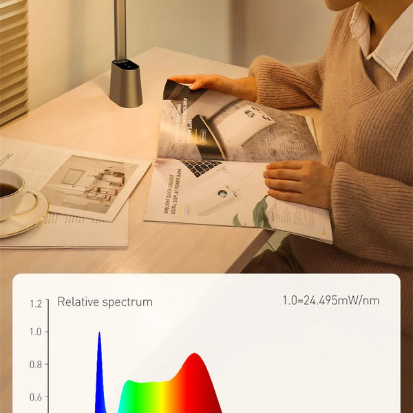 Baseus LED table lamp