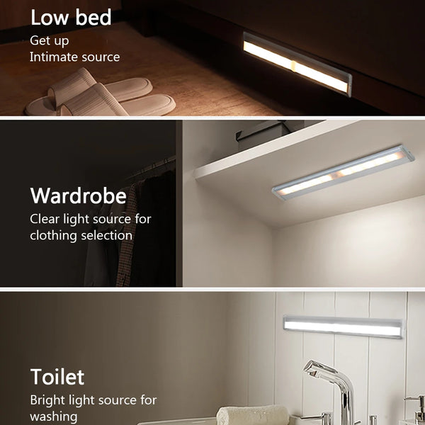 Wireless multipurpose LED with motion sensor