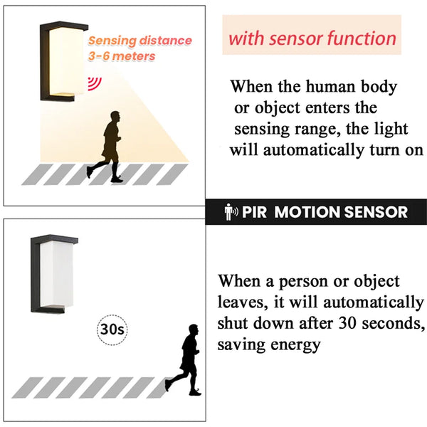 Waterproof Motion Sensor LED Wall Light for