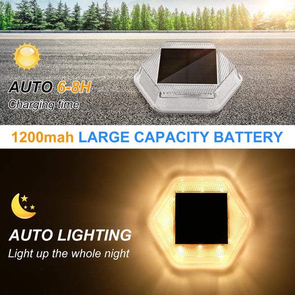 4PCS Solar Ground Lights β 12 LEDs Outdoor Pathway & Deck Lighting | Waterproof Underground Lights for Garden & Driveway