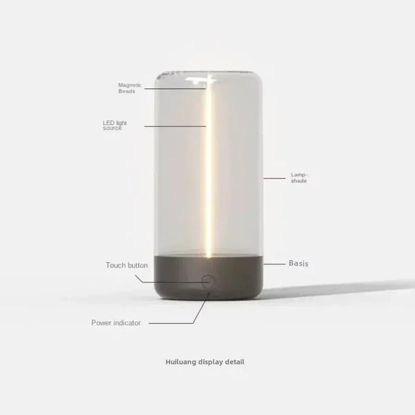Portable Quantum Wire Magnetic Ambient Light