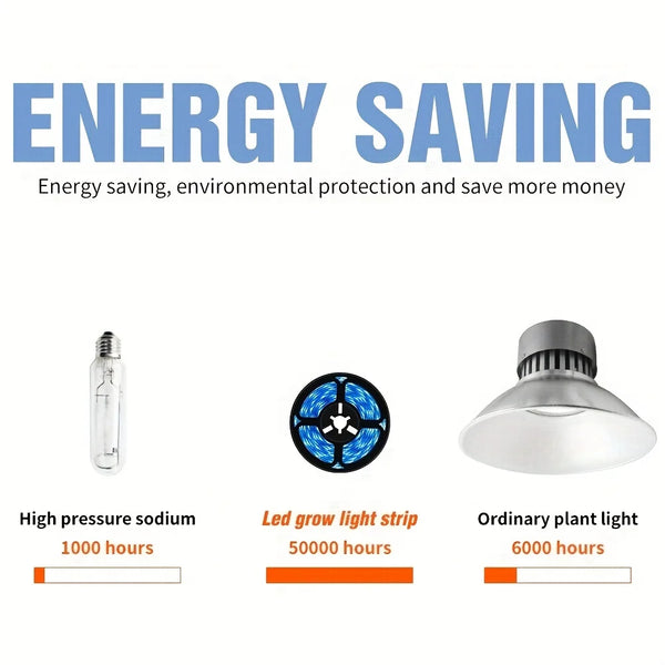 Gesture sensor night lamp