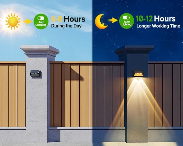 4-Pack Solar LED Fence Lights β Cool/Warm White for Outdoor Steps & Walls