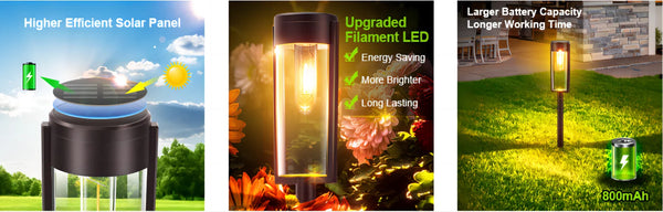 6/12-Pack Upgraded Solar Pathway Lights β Auto On/Off Outdoor Landscape Lighting