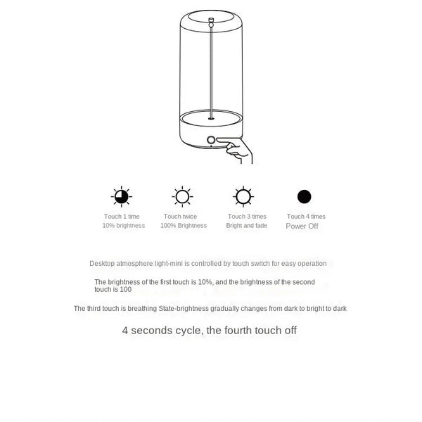 Portable Quantum Wire Magnetic Ambient Light