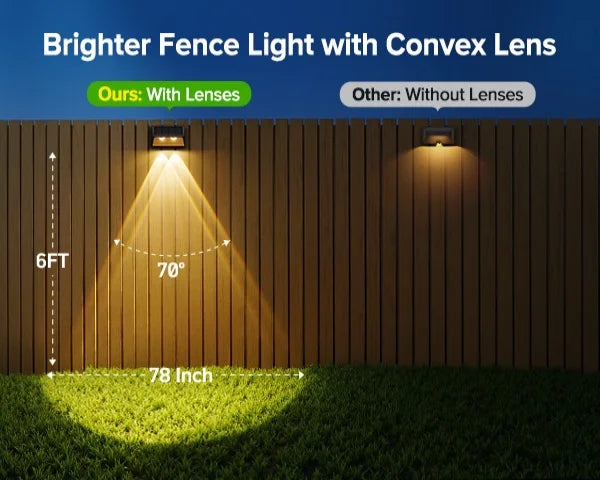 4-Pack Solar LED Fence Lights β Cool/Warm White for Outdoor Steps & Walls