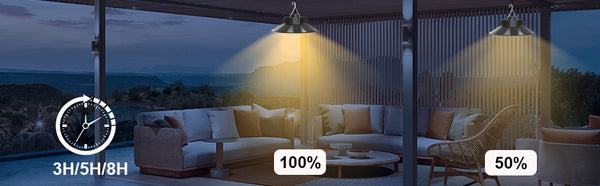 Solar pendant 1/2 units with remote control for indoor and outdoor areas