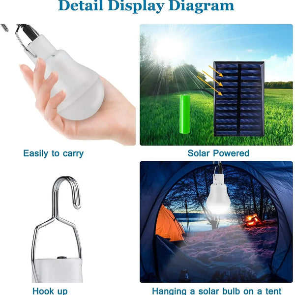 5V Outdoor Waterproof LED Solar Spotlight