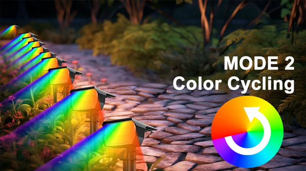 72/68 LED Solar Flood Lights Outdoor IP65 Waterproof 3 Modes Solar Garden Light Outdoo