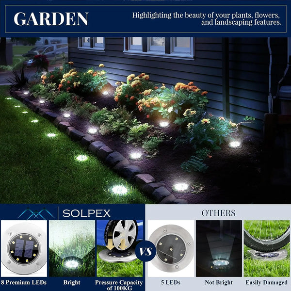 4/8PCS Solar Outdoor Lights β 8 LED Landscape Lighting in Cool & Warm White for Garden & Pathway