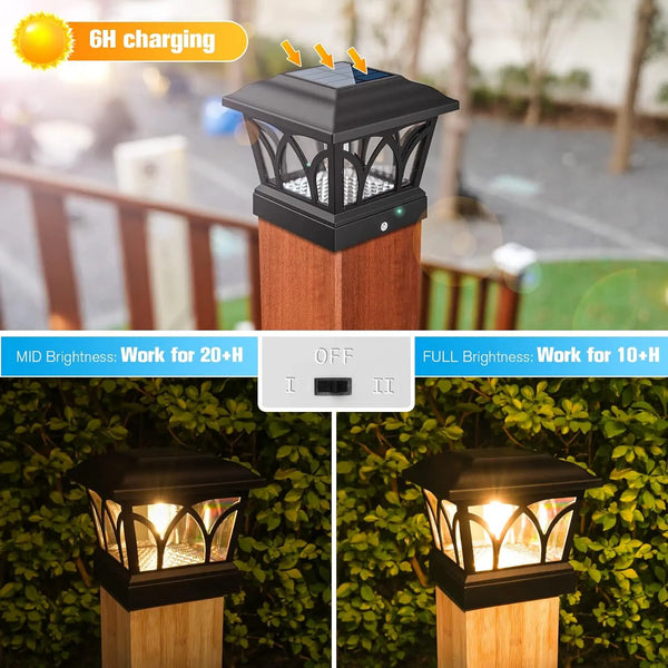 4 Pack Outdoor Solar Post Lights with Edison LED Bulbs, 2 Brightness Settings for Garden Fence, Deck, Patio, Fits 4x4 6x6 Posts