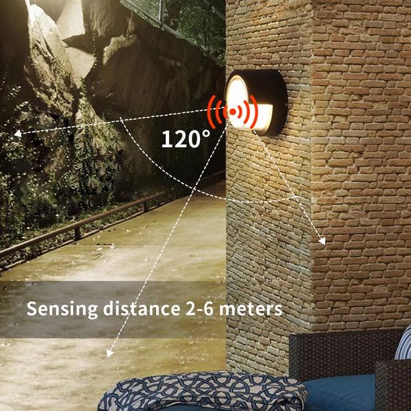 Waterproof Motion Sensor LED Wall Light for