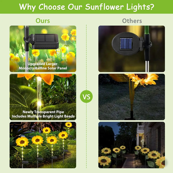 4/8 Pack Sunflower Outdoor Solar Lights for Outside with Lifelike Bigger Sunflower & Bright LED, for Yard Pathway Garden Decor