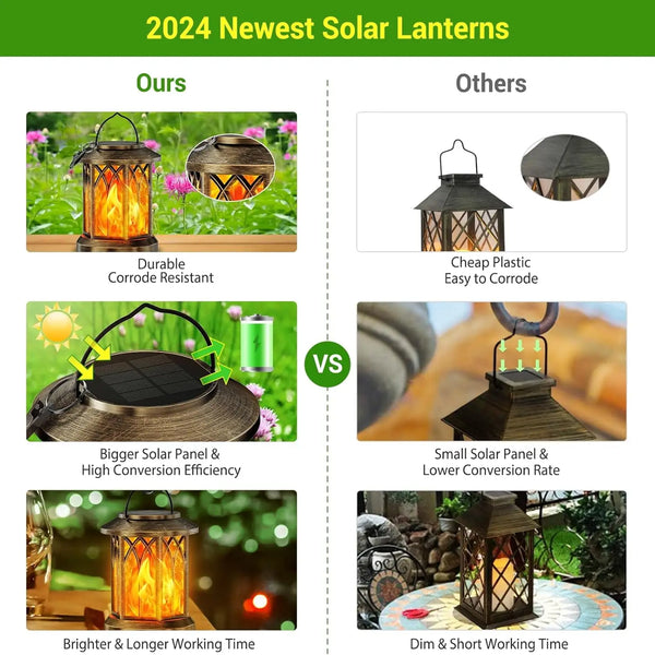 2-Pack Upgraded Flickering Flame Solar Lanterns β Hanging Outdoor Lights in Bronze & Black