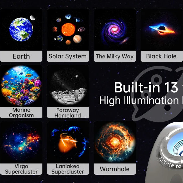 Galaxy Projector, 13-in-1 Night Light, Constellations