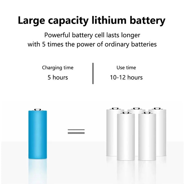 Rechargeable LED table lamp with touch sensor and 3 color temperatures