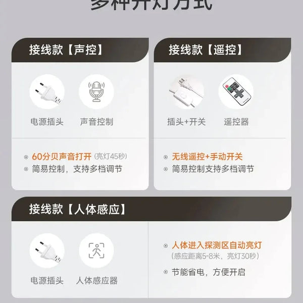 Minimalist wall lamp