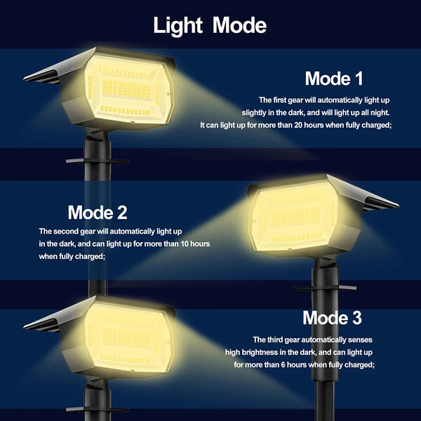 72/68 LED Solar Flood Lights Outdoor IP65 Waterproof 3 Modes Solar Garden Light Outdoo