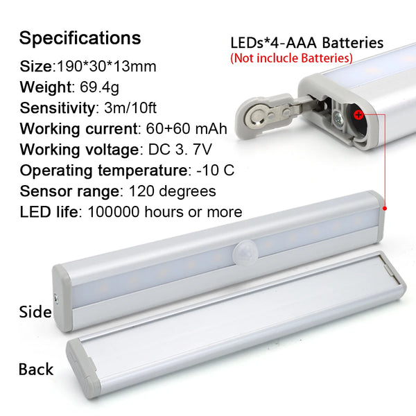 Wireless multipurpose LED with motion sensor