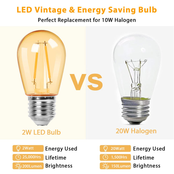 6-Pack S14 LED Edison Bulbs – 2W 12V DC, E27, Vintage Low Voltage