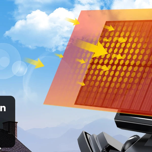 IP65 Waterproof Outdoor Solar Light, 210LED 2500LM Motion Sensor Security Light for Porch, Garage, Yard Entrance, Patio