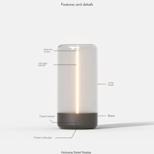 Portable Quantum Wire Magnetic Ambient Light