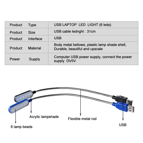 1 Piece Mini USB LED Light for Multiple Use