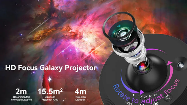 Meteor 13-in-1 Ultra-Clear Galaxy Projector