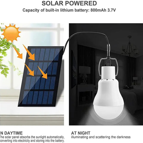 5V Outdoor Waterproof LED Solar Spotlight