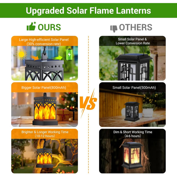 2/4-Pack Solar Flame LED Lanterns – Dual Mode Outdoor Lighting for Yard, Garden & Camping