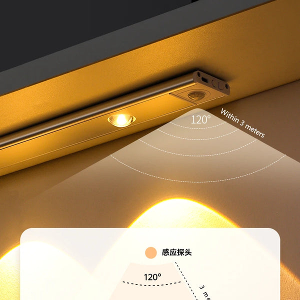 Wireless, ultra-thin LED motion sensor light