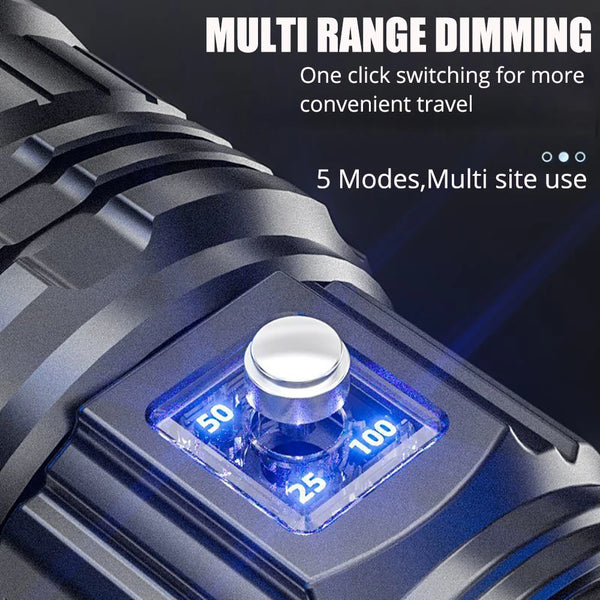 Most powerful tactical LED flashlight, 15000 mAh