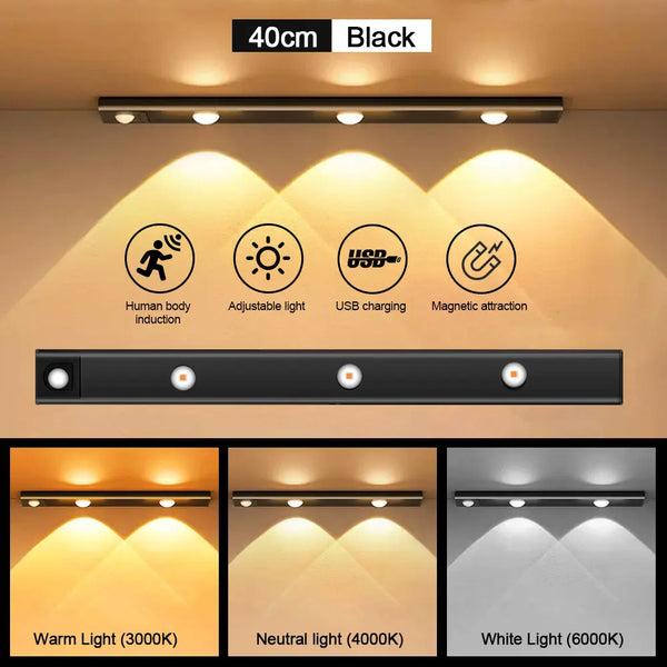 Wireless, ultra-thin LED motion sensor light