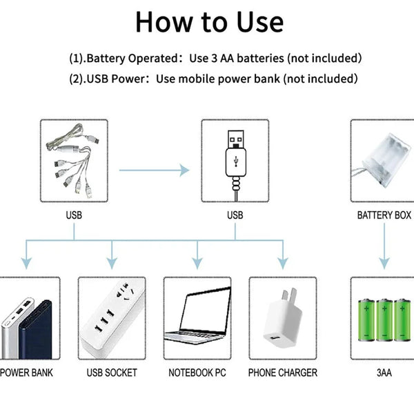 Video game controller neon sign