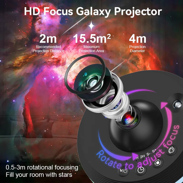 Meteor 13-in-1 Ultra-Clear Galaxy Projector