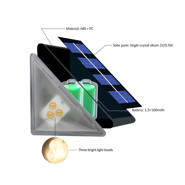 Solar outdoor step lights