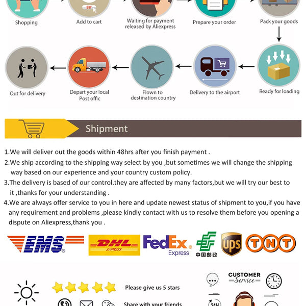 72/68 LED Solar Flood Lights Outdoor IP65 Waterproof 3 Modes Solar Garden Light Outdoo