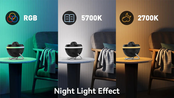 Meteor 13-in-1 Ultra-Clear Galaxy Projector