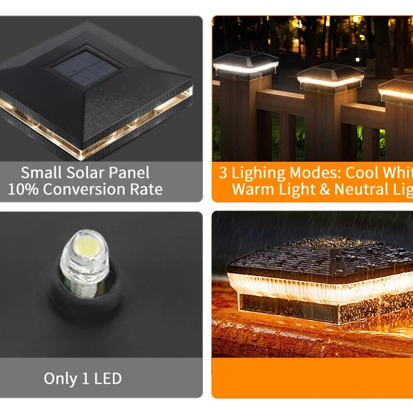 12 Pack 4x4 Solar Post Lights Outdoor, 40 LEDs 30 Lumens Fence Post Solar Lights Outdoor with 3 Modes