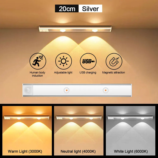 Wireless, ultra-thin LED motion sensor light