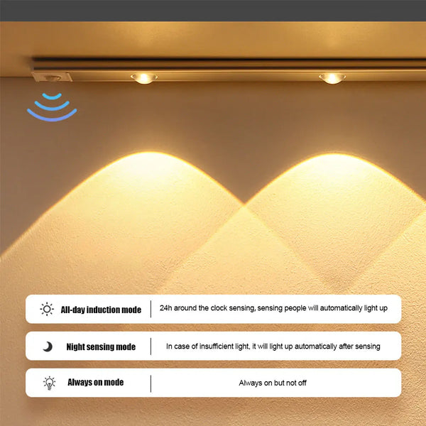 Wireless, ultra-thin LED motion sensor light