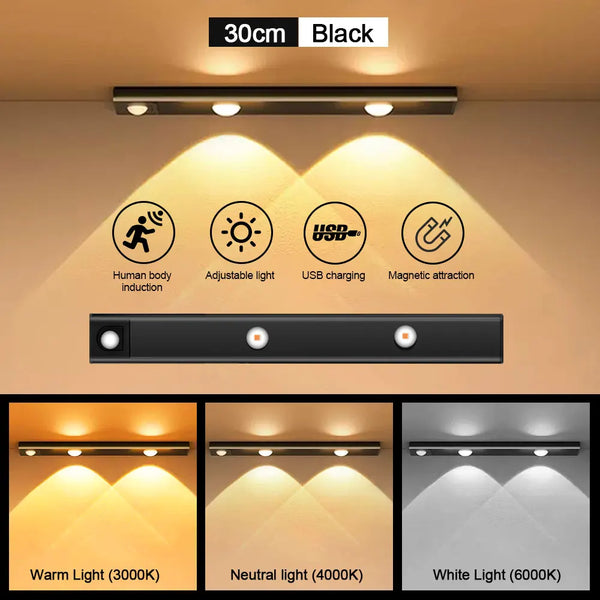 Wireless, ultra-thin LED motion sensor light
