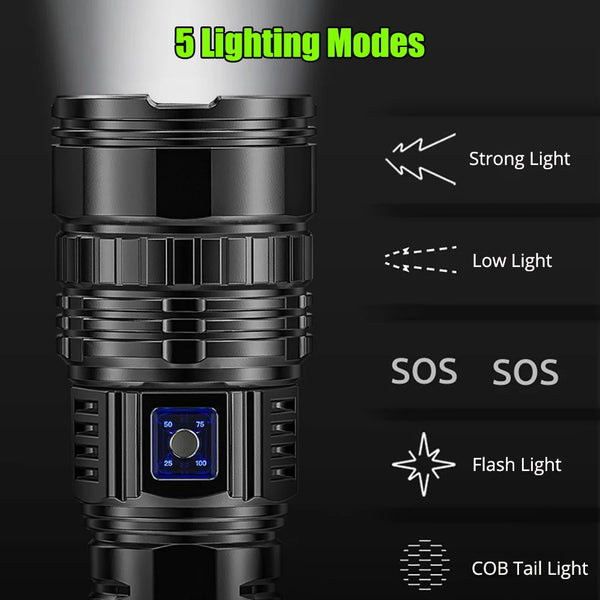 Most powerful tactical LED flashlight, 15000 mAh