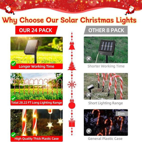 12/24PCS Solar Candy Cane Lights – 144LED, 8 Modes, Outdoor Christmas Decor
