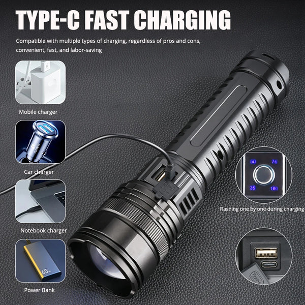 Most powerful tactical LED flashlight, 15000 mAh
