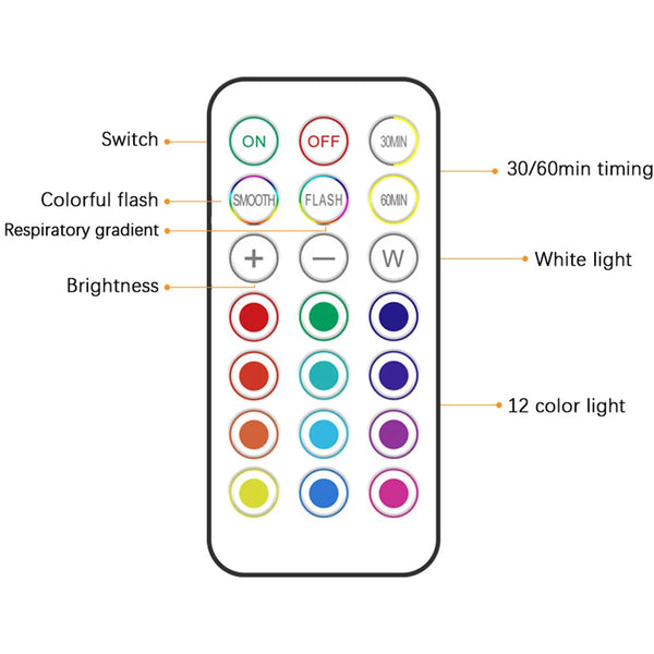 Wireless battery-powered LED lights with RGB colors for cabinets