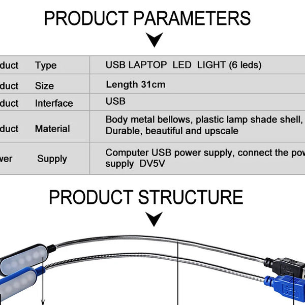 1 Piece Mini USB LED Light for Multiple Use