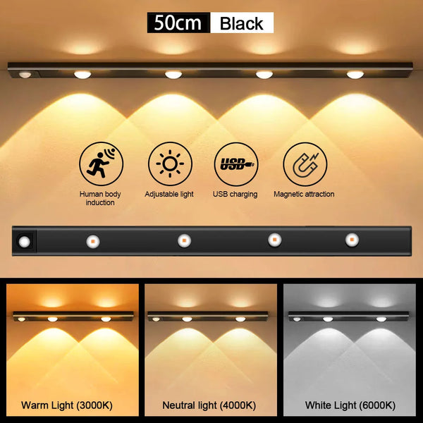 Wireless, ultra-thin LED motion sensor light